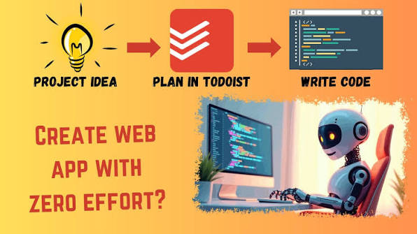 Semantic Clean Code Blueprint